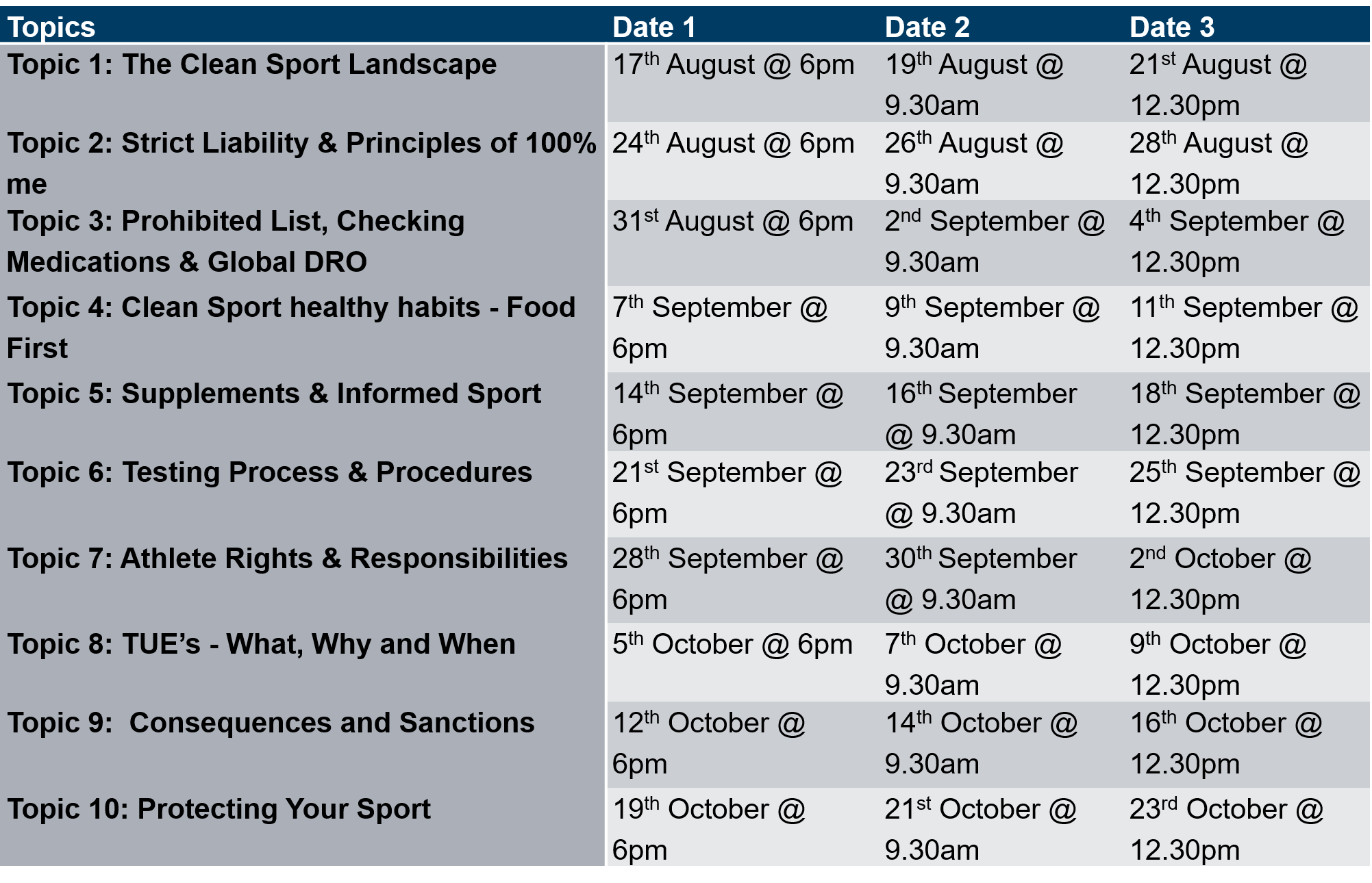 Schedule of webinars