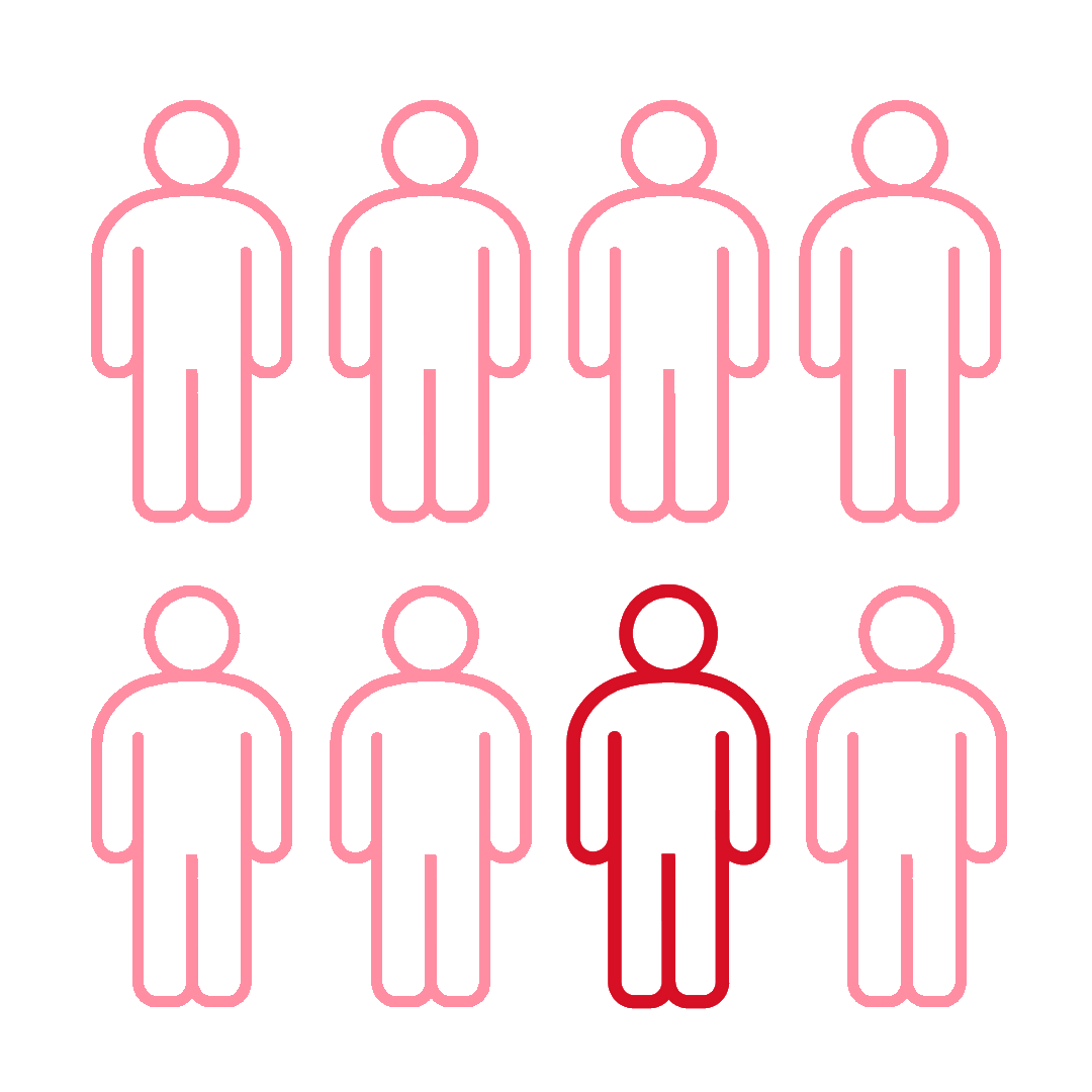 Outlines of people with one highlighted bold